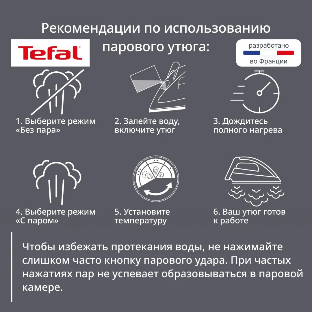Утюг Tefal JF4032E0 Синий