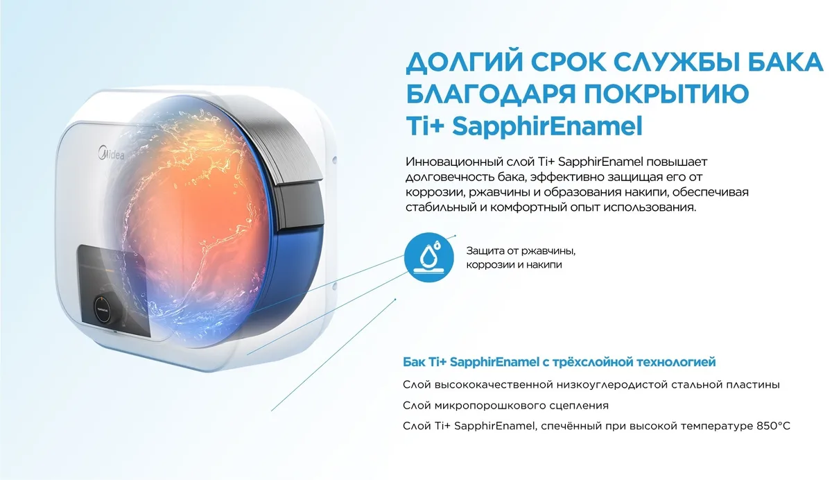 Водонагреватель Midea MWH10-20MVD1U(CIS)W