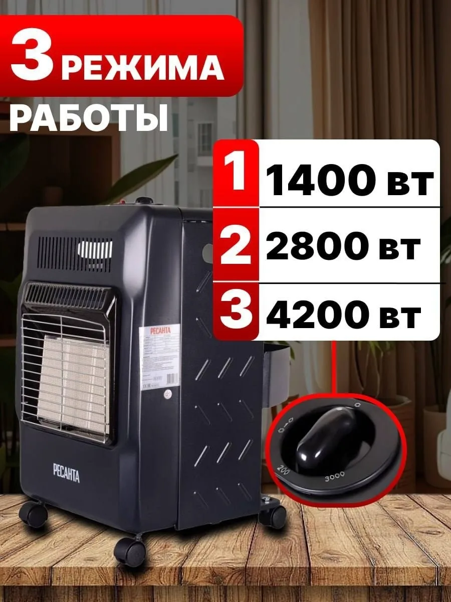 Обогреватель газовый инфракрасный  Ресанта ПГ-4200С