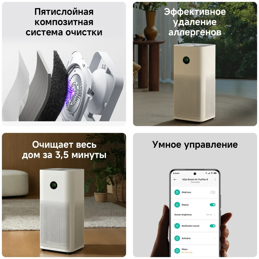 Очиститель воздуха Xiaomi Mijia Smart Air Purifier 6 Белый
