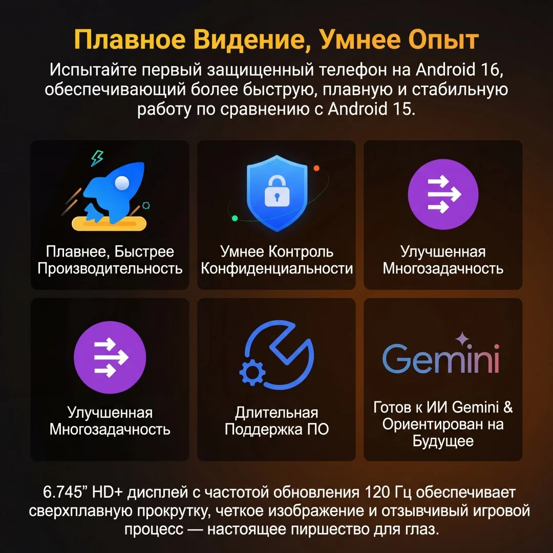 Смартфон CUBOT KINGKONG Ace 5 8/256GB Black