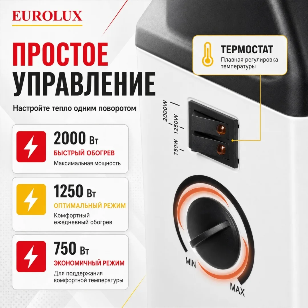 Обогреватель конвекторный Eurolux ОК-EU-2000C