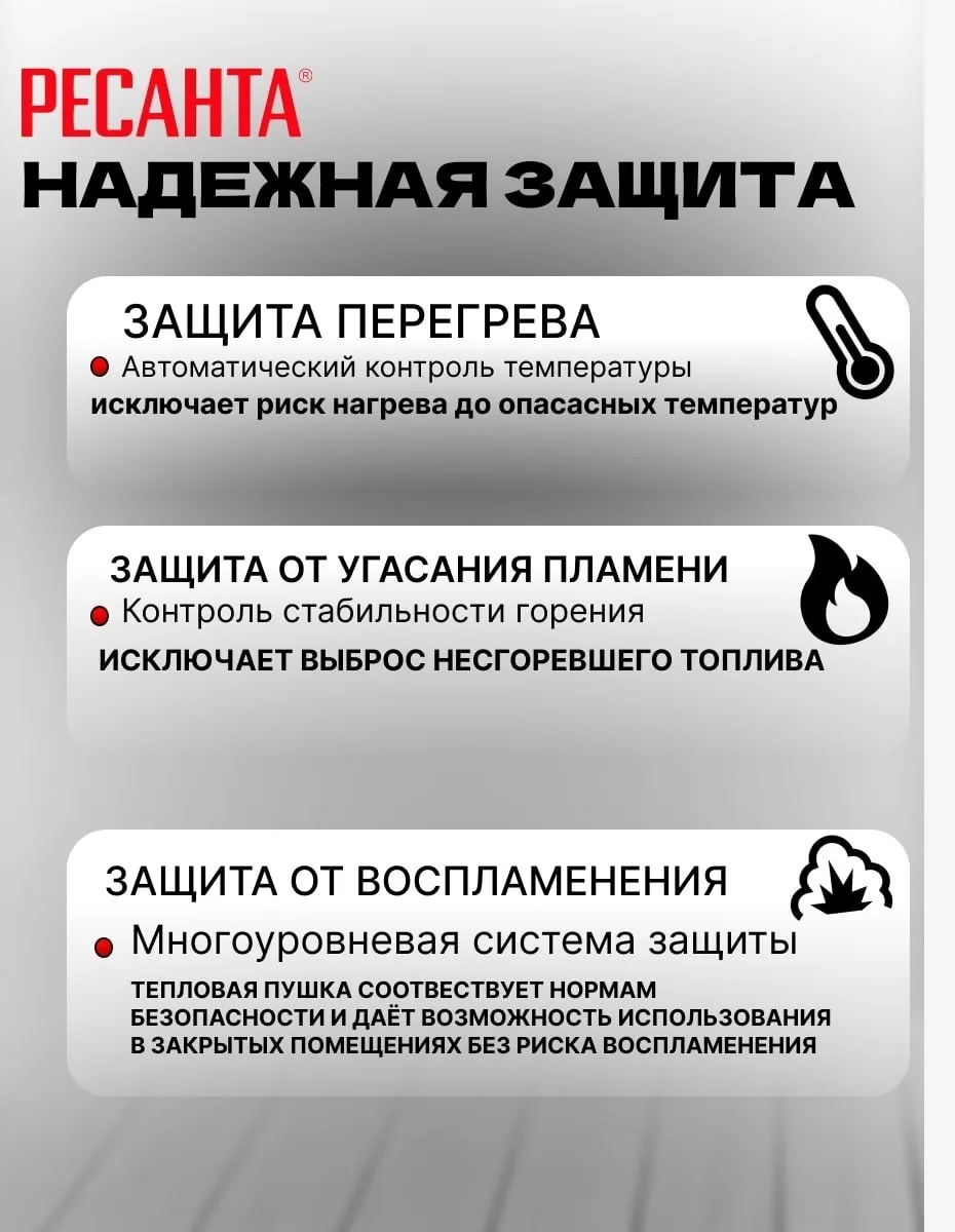 Тепловая дизельная пушка Ресанта ТДП-30АКД