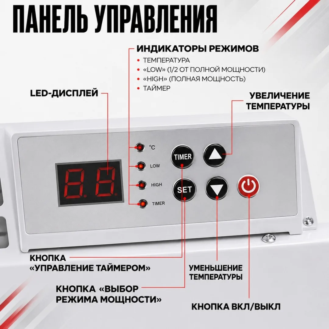 Обогреватель конвекторный Ресанта ОК-2000Е
