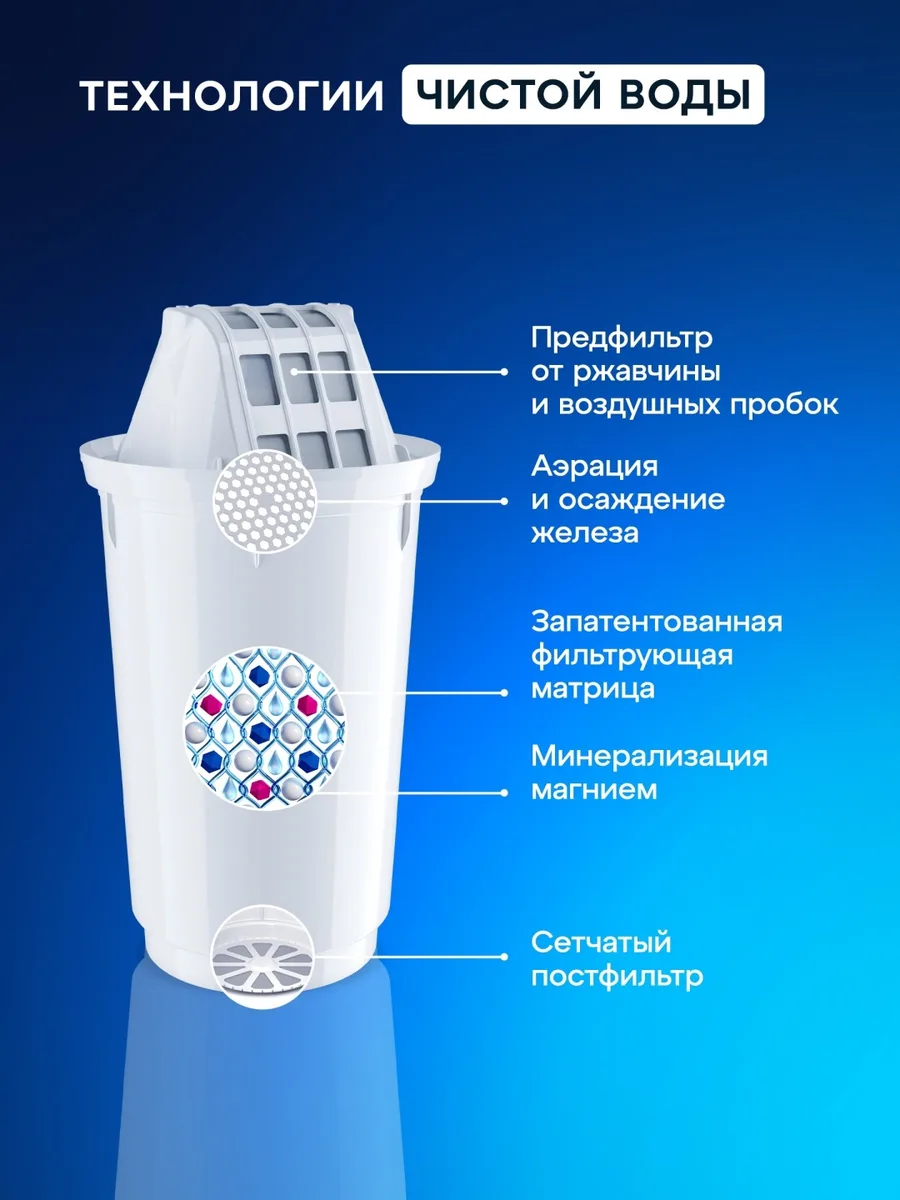 Водоочиститель Кувшин Аквафор Фреш белый