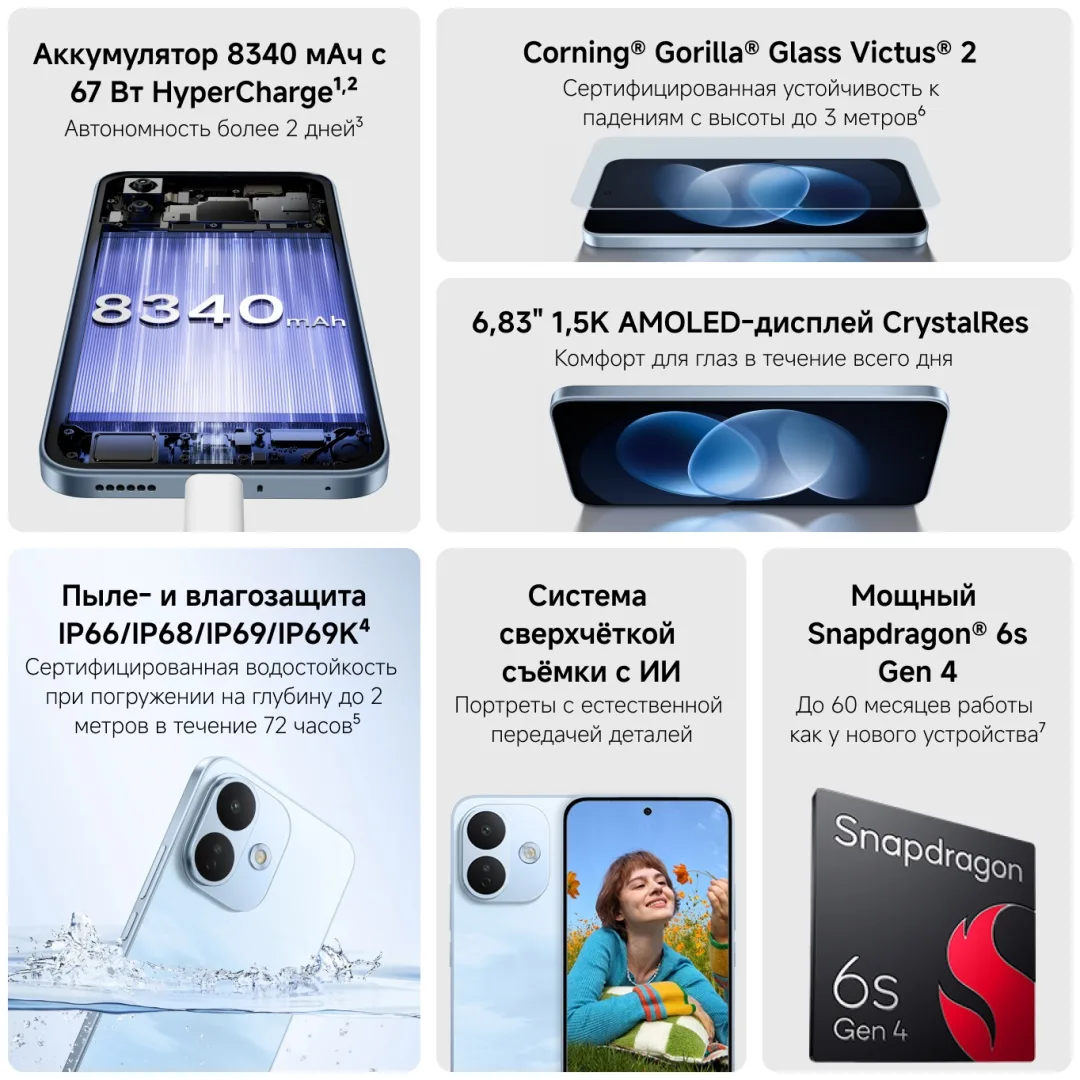 Смартфон Redmi Note 17 Pro 5G 8/512GB Purple