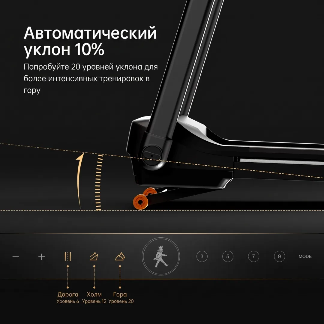 Беговая дорожка KINGSMITH G5i WP500L5 Черный