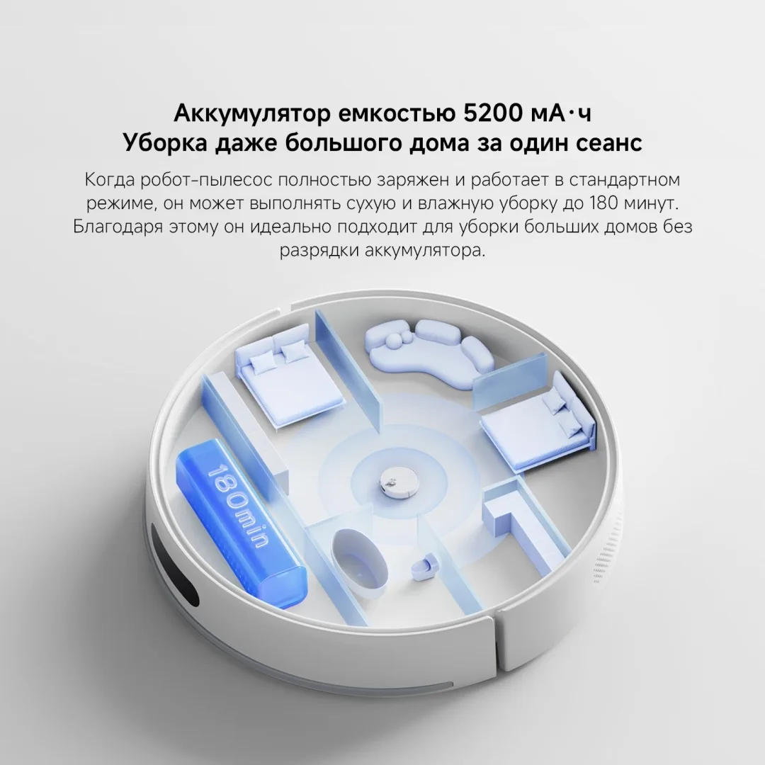 Робот-пылесос Xiaomi S40 Белый