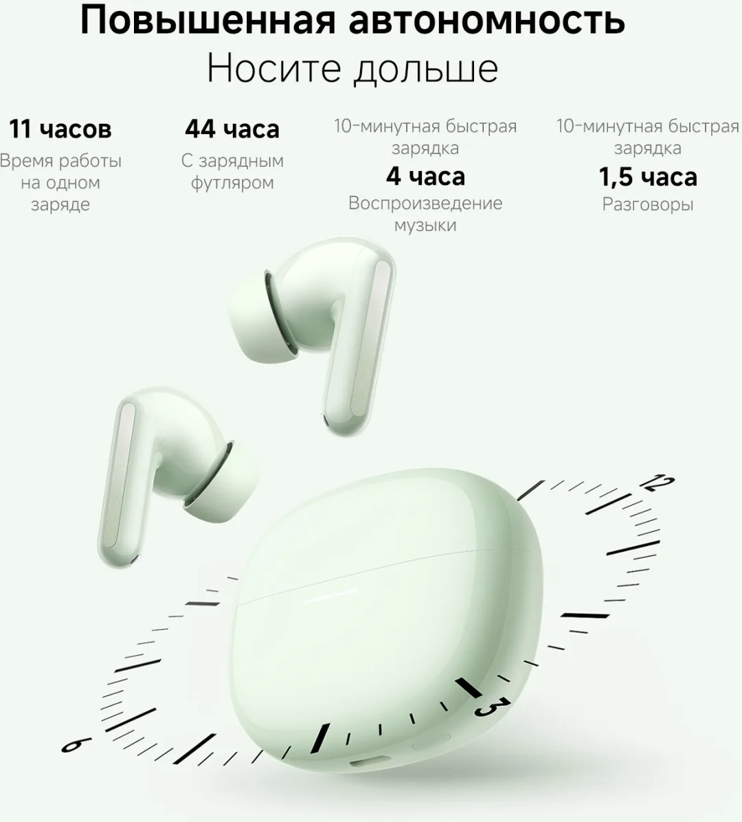 Наушники Redmi Buds 8 Black