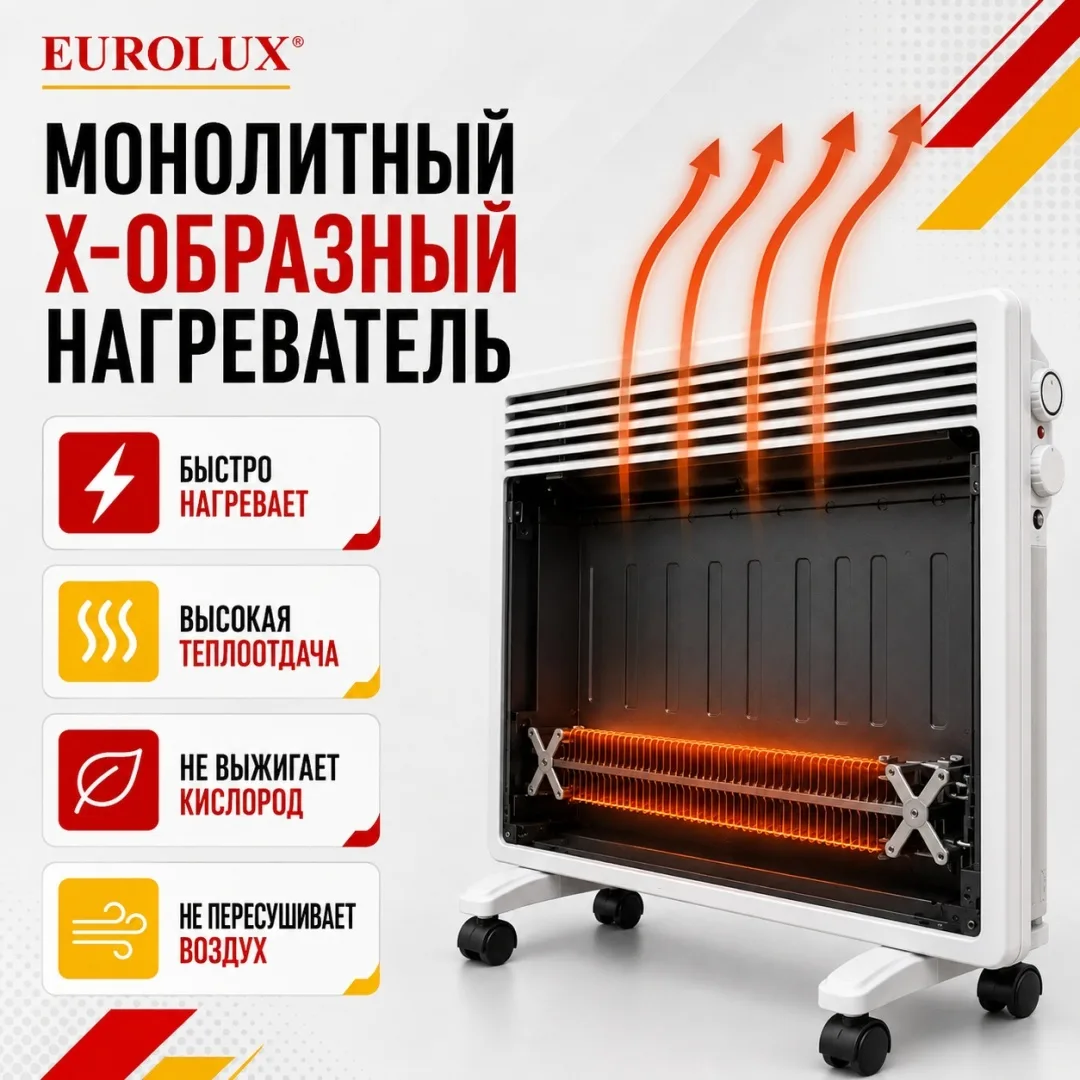 Обогреватель конвекторный Eurolux ОК-EU-2500
