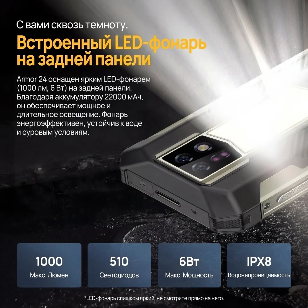 Смартфон Ulefone Armor 24 Pro 12 ГБ/256 ГБ черный