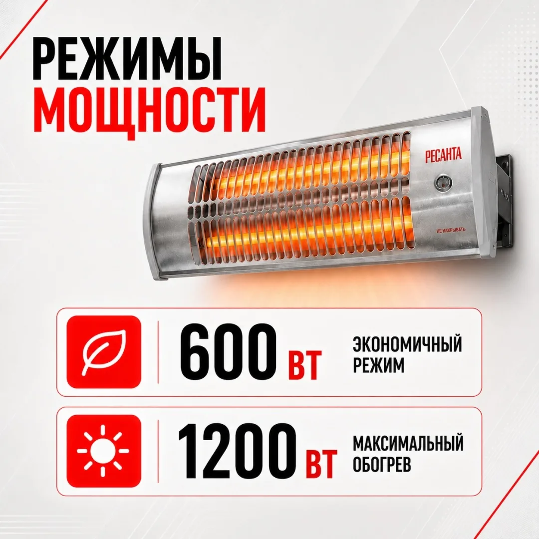Обогреватель инфракрасный Ресанта ИКО-1200Л