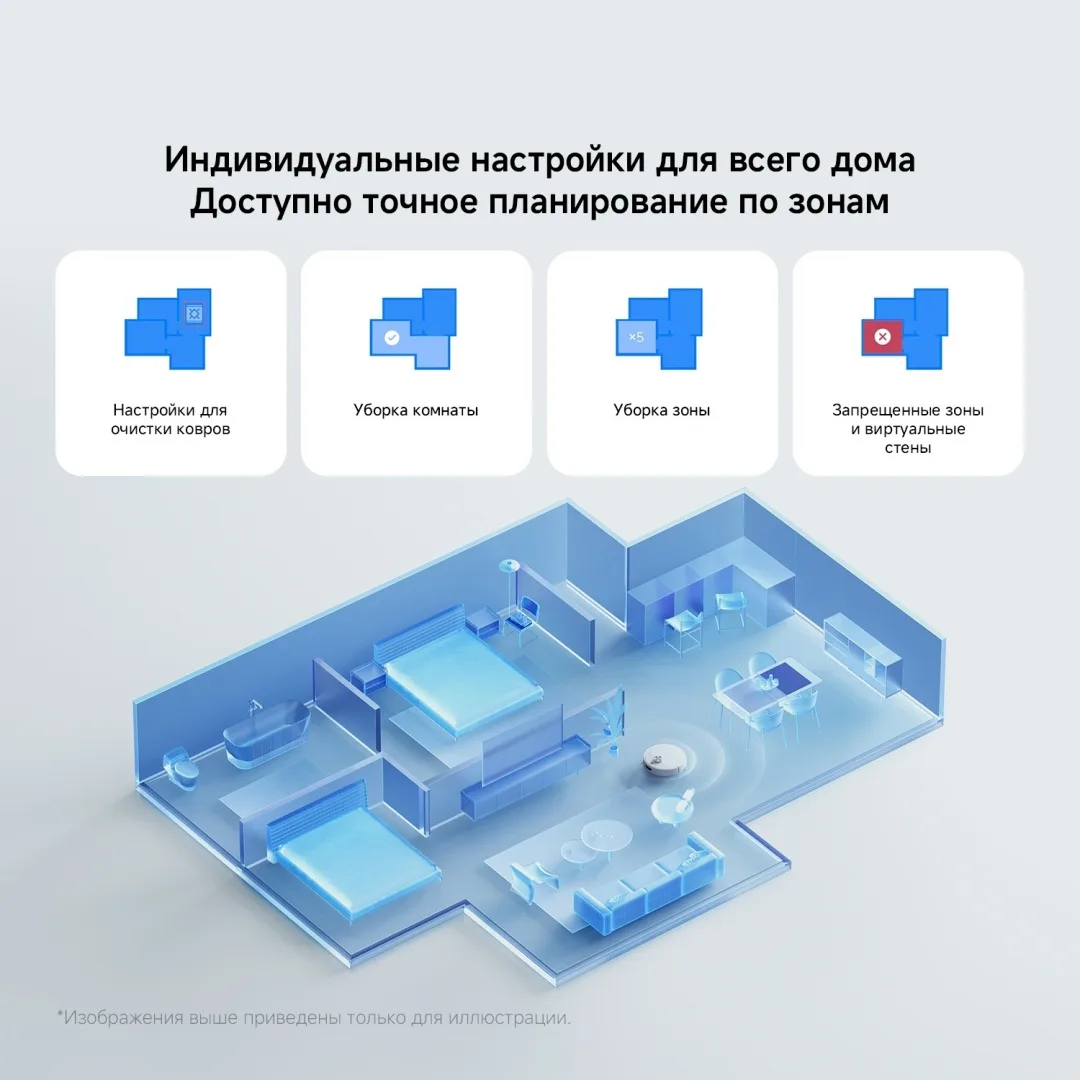 Робот-пылесос Xiaomi S40 Белый