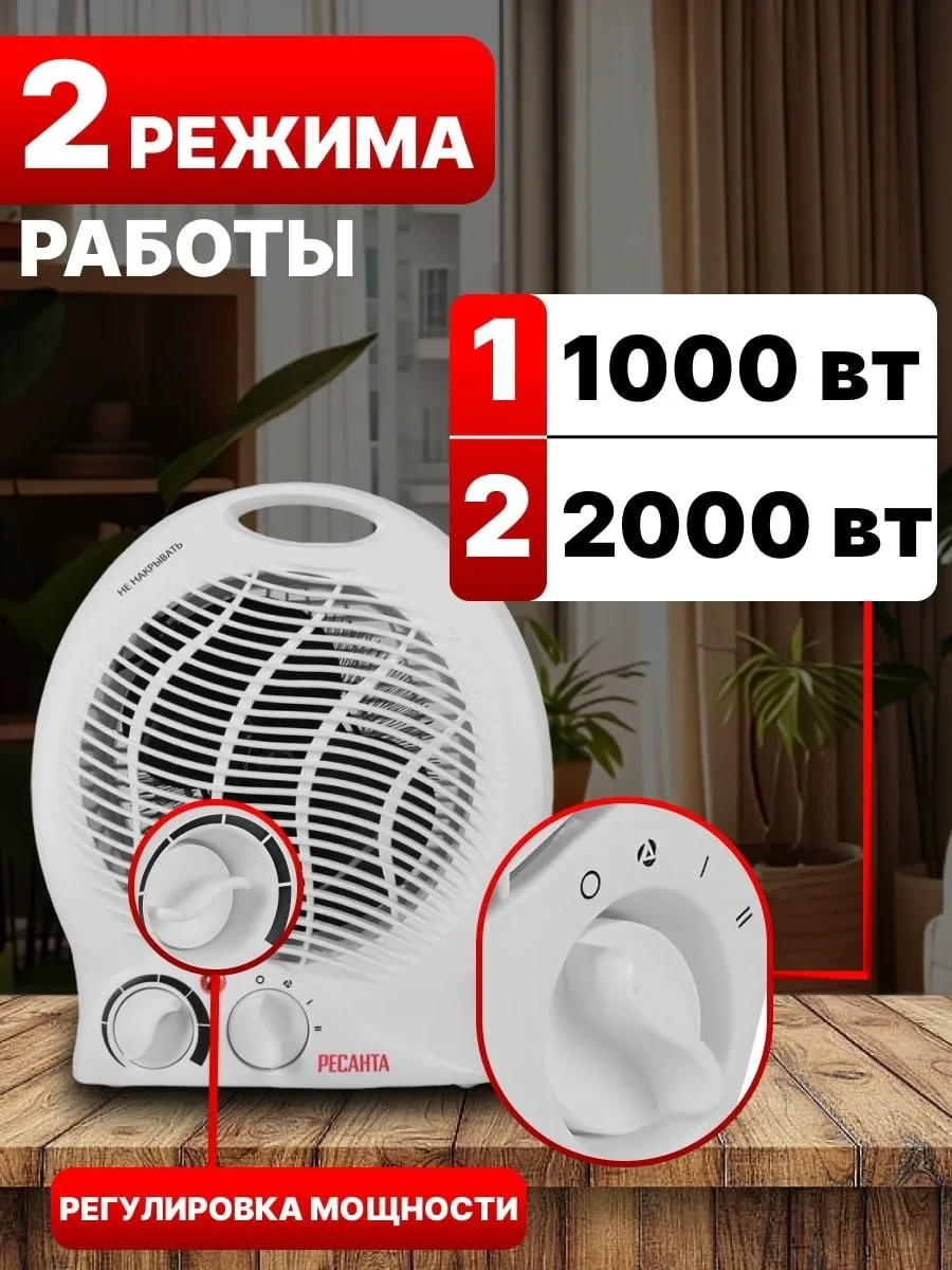 Тепловентилятор Ресанта ТВС-2