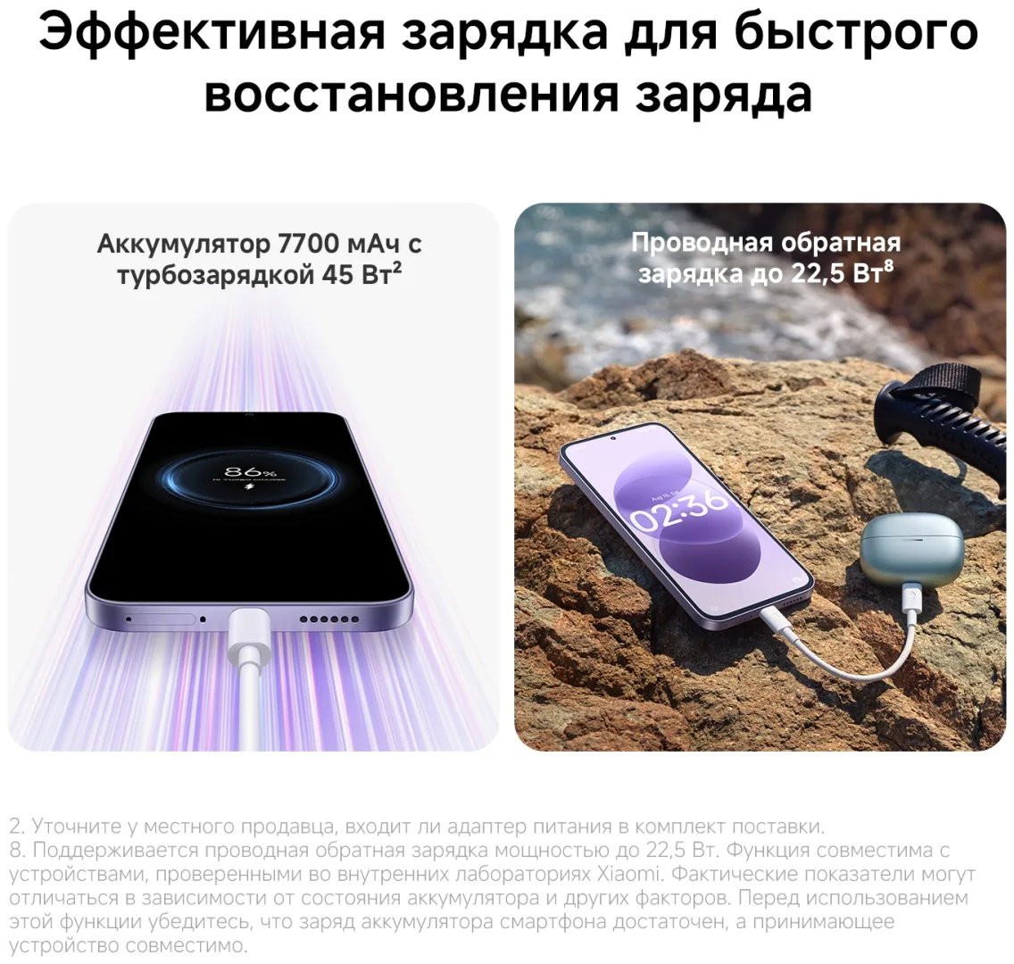 Смартфон Redmi Note 17 4/128GB Sky Teal