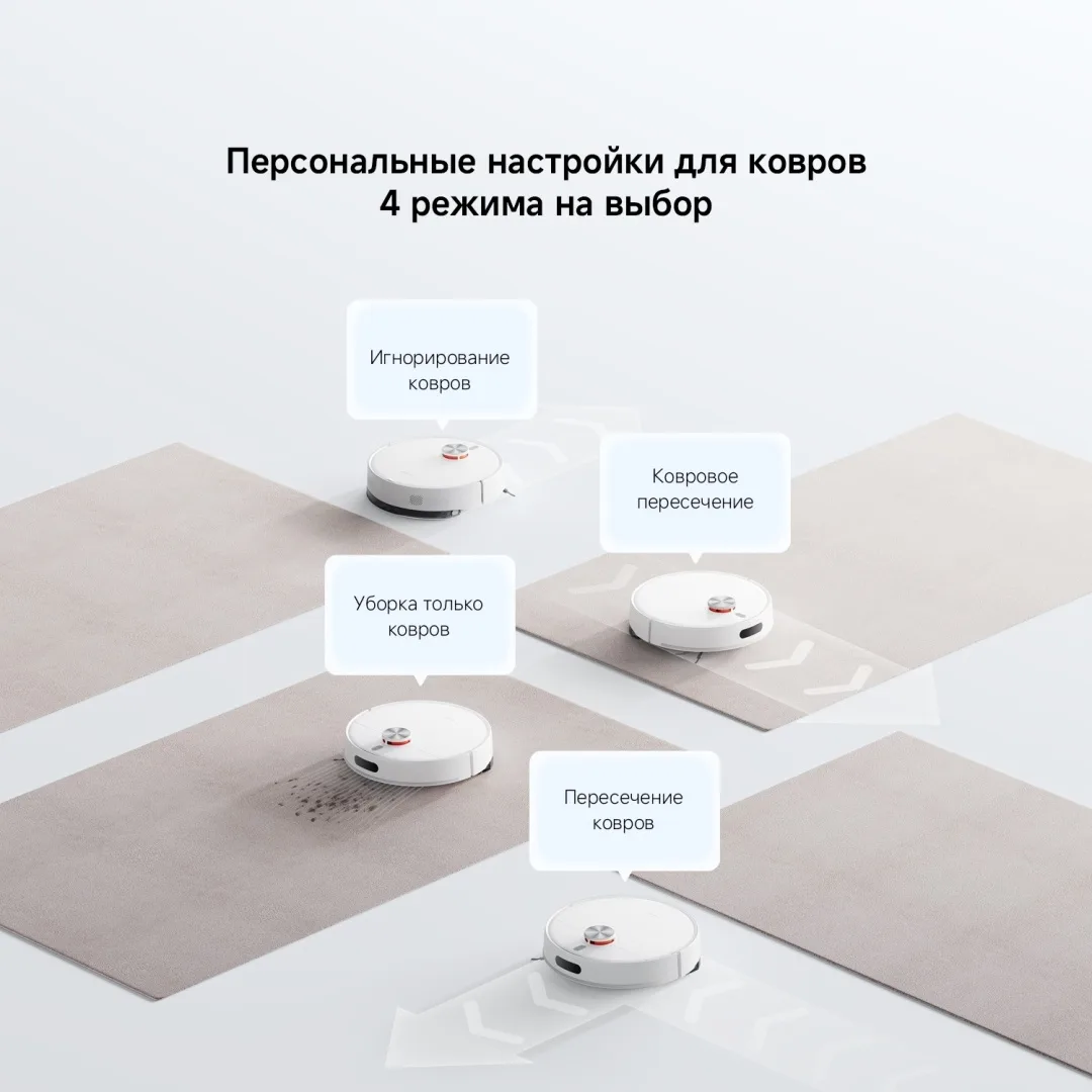 Робот-пылесос Xiaomi S40 Белый