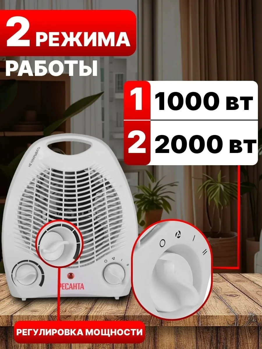 Тепловентилятор Ресанта ТВС-1