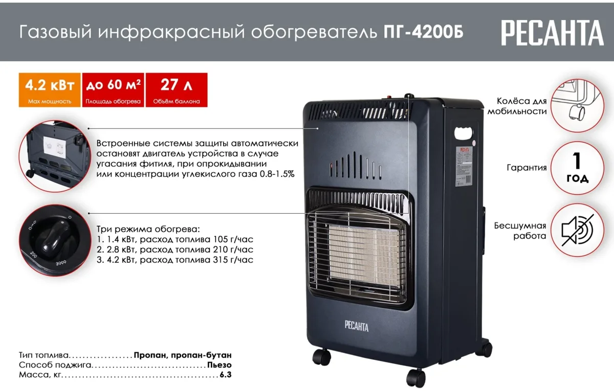 Обогреватель газовый инфракрасный Ресанта ПГ-4200Б