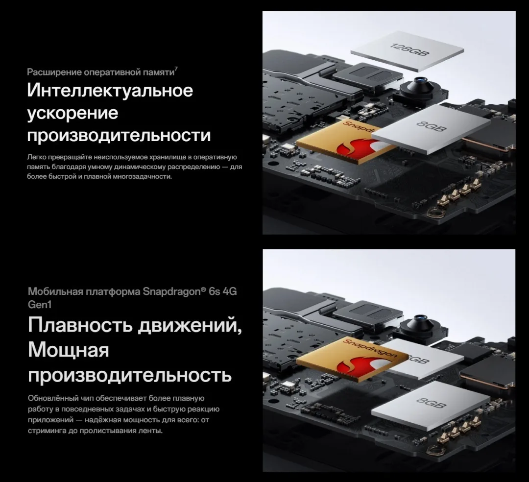 Смартфон OPPO A5i Pro 8 ГБ/128 ГБ фиолетовый
