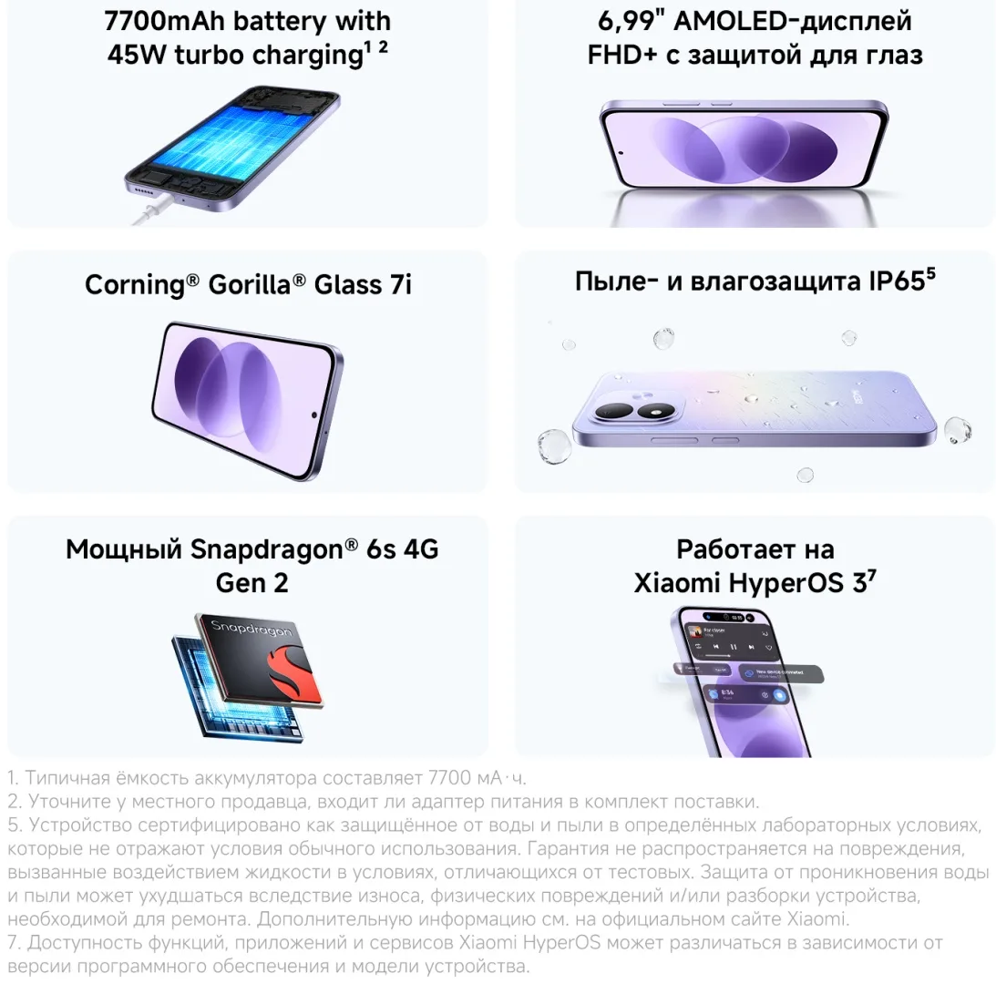 Смартфон Redmi Note 17 6/256GB Sky Teal