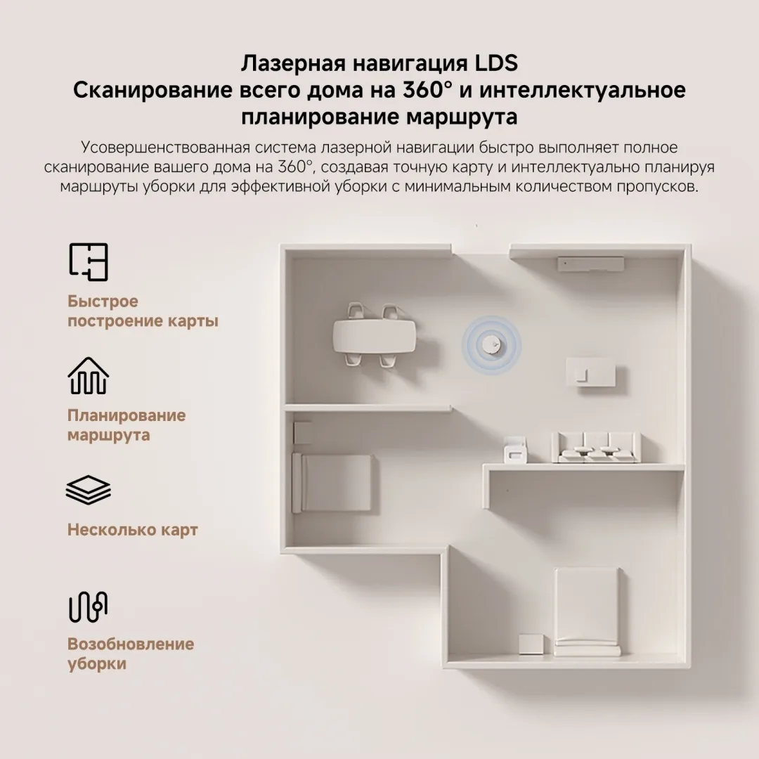 Робот-пылесос Xiaomi H50 Белый