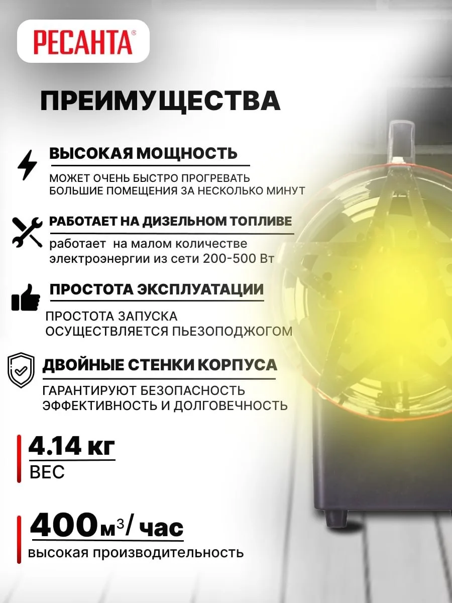 Тепловая газовая пушка Ресанта ТГП-20АКГ