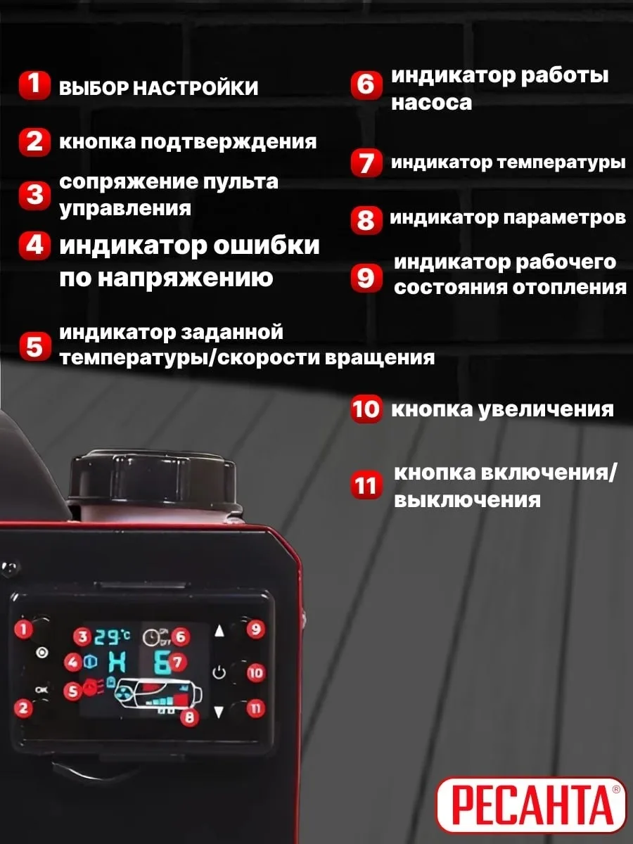 Тепловая дизельная пушка Ресанта ТДПН-10000-12/220В