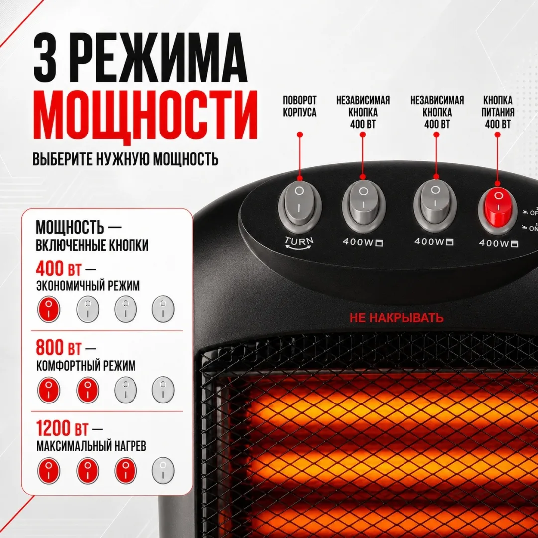 Обогреватель инфракрасный Ресанта ИКО-1200ЛП