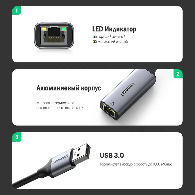 Кабель-конвертер UGREEN CM209 USB to RJ45