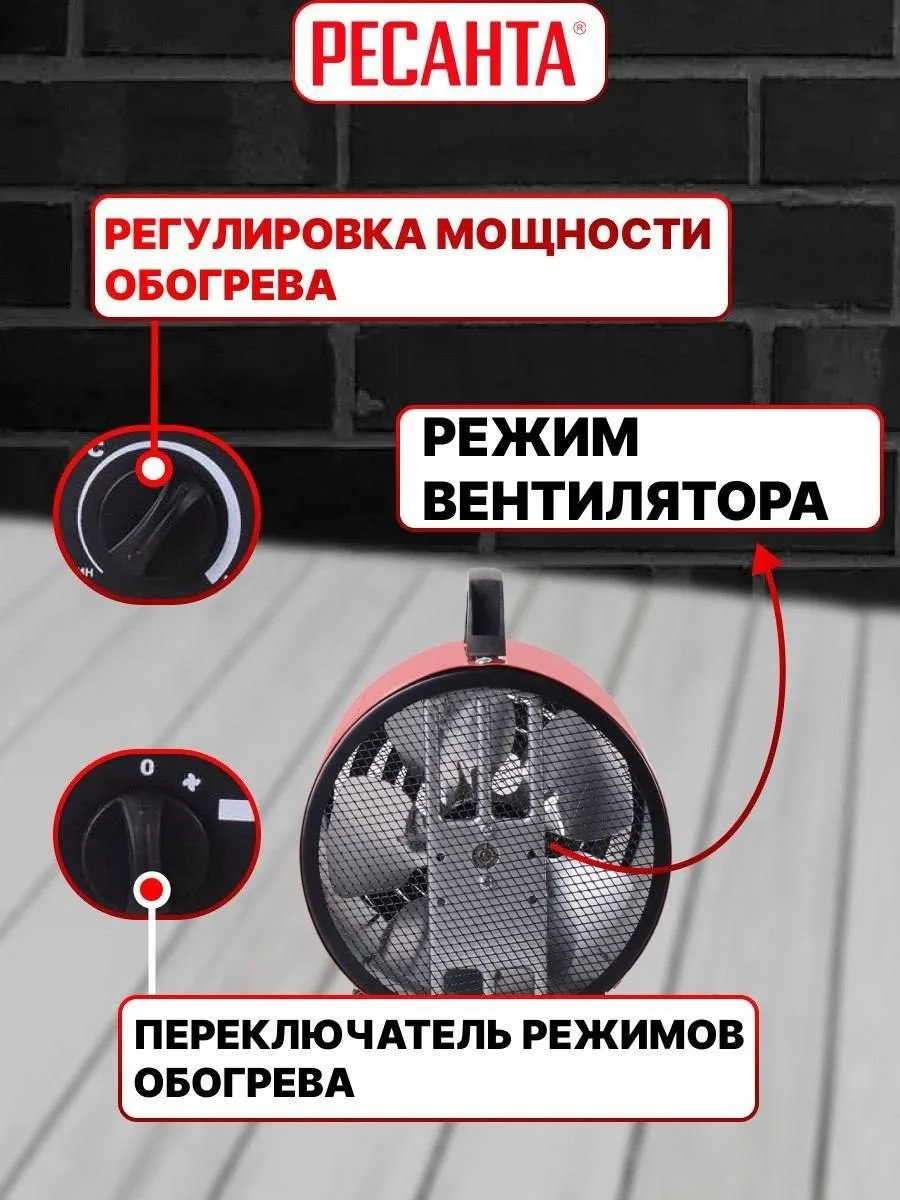 Тепловая электрическая пушка Ресанта ТЭП-3000К