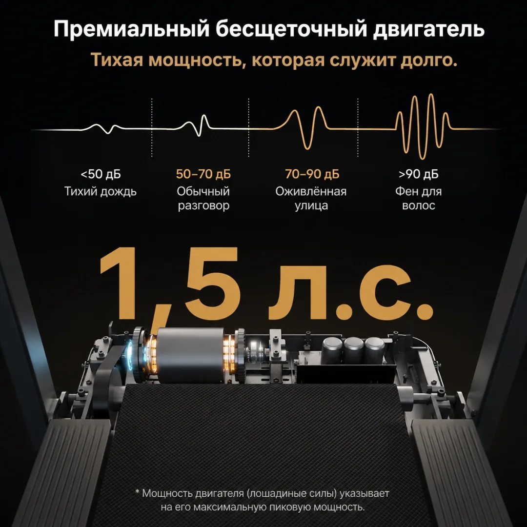 Беговая дорожка KINGSMITH Treadmill MX8 WP380A5 Черный