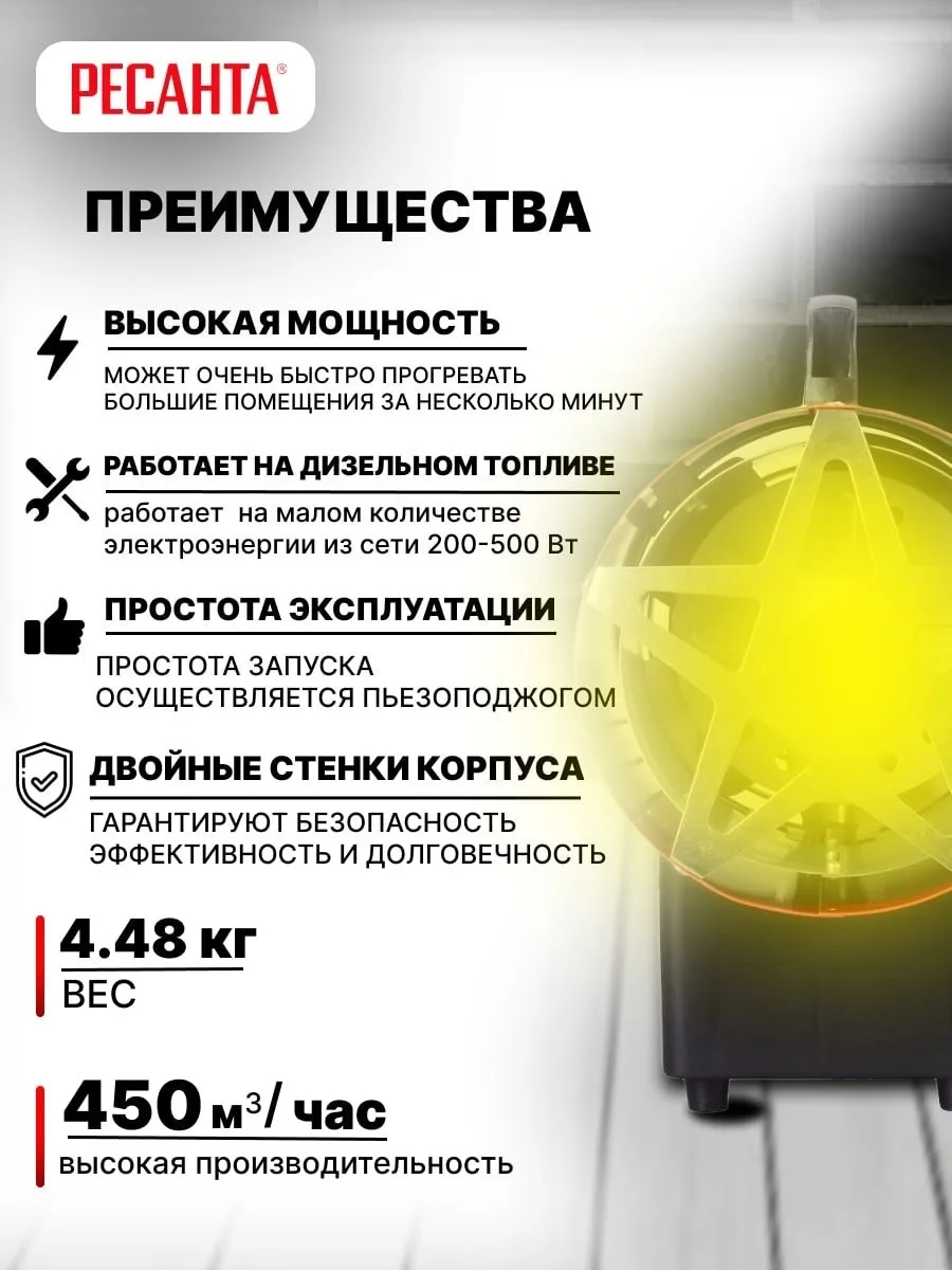 Тепловая газовая пушка Ресанта ТГП-17000