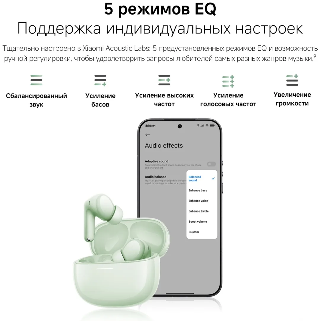 Наушники Redmi Buds 8 Black