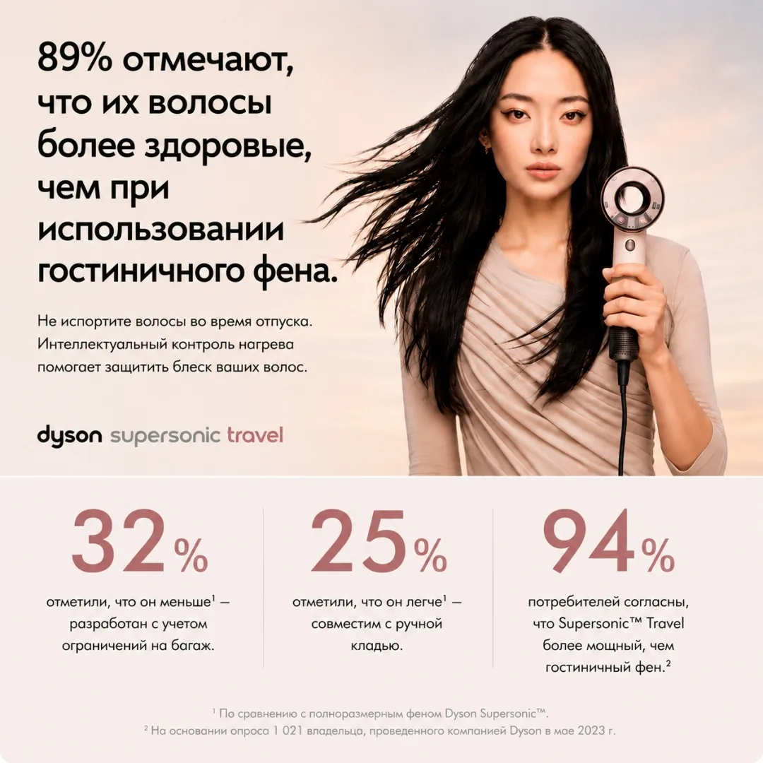 Фен дорожный Dyson HD19 Supersonic керамический розовый/розовое золото (492457-01)