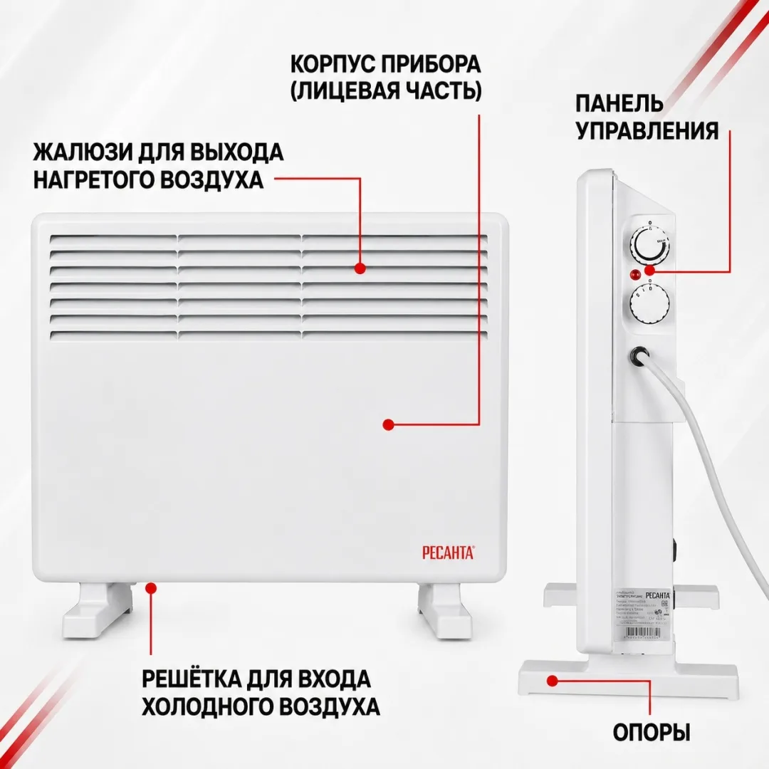 Обогреватель конвекторный Ресанта ОК-1500СН