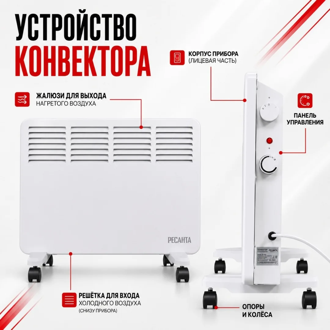 Обогреватель конвекторный Ресанта ОК-1500