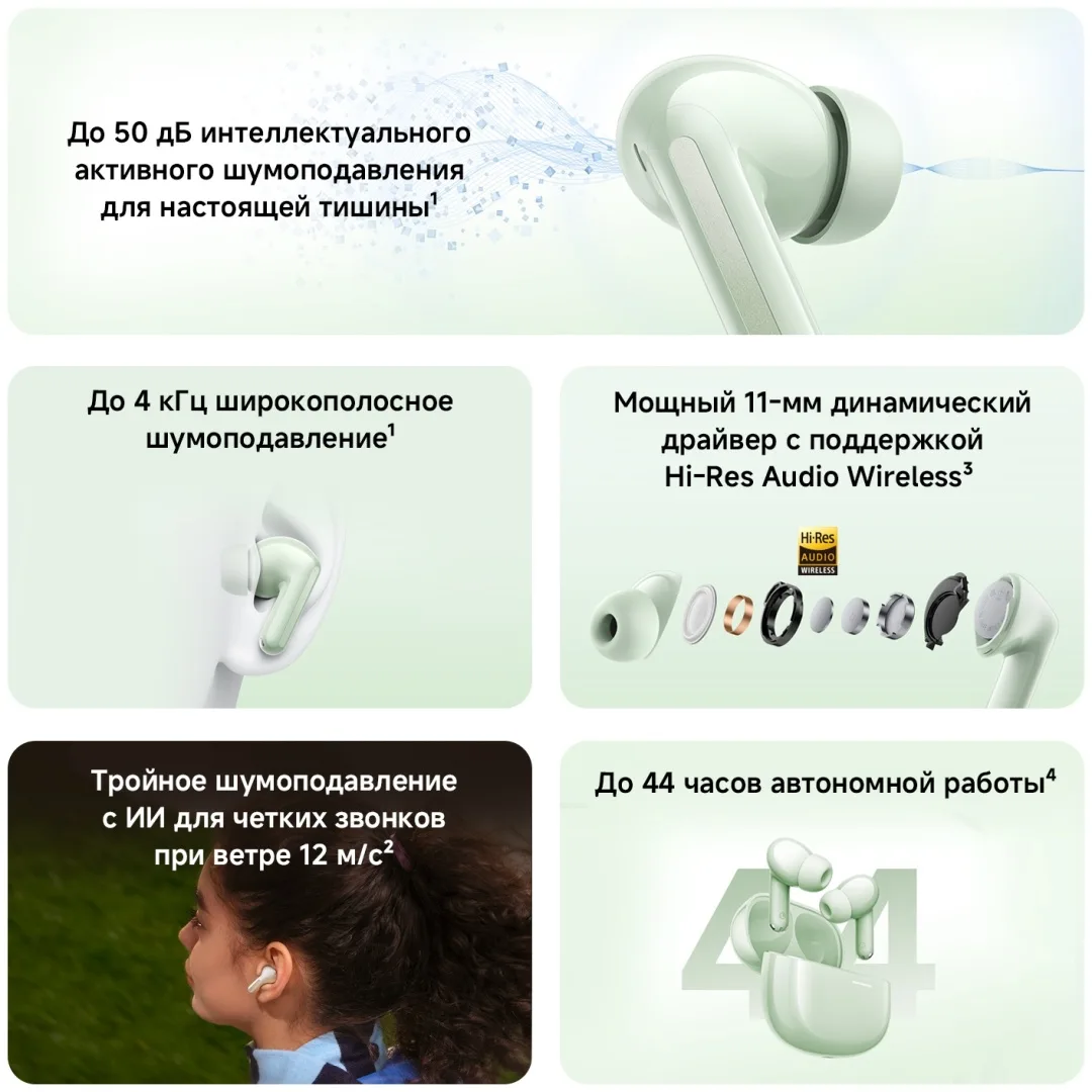 Наушники Redmi Buds 8 Green
