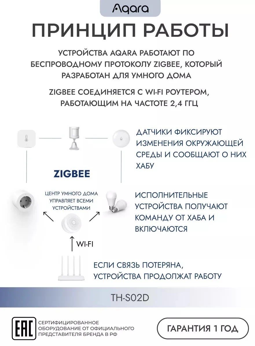Датчик температуры и влажности Aqara T1 TH-S02D-White