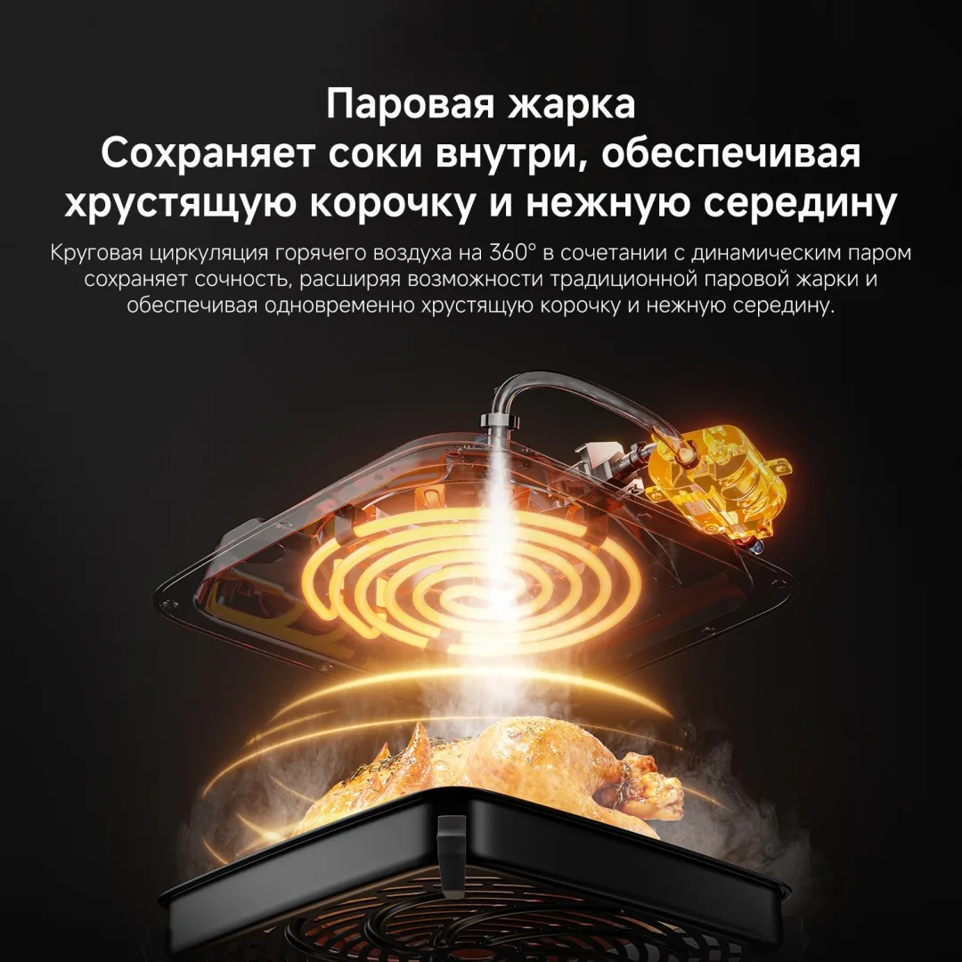 Аэрогриль Xiaomi Mijia Smart Steam Air Fryer 7L Черный