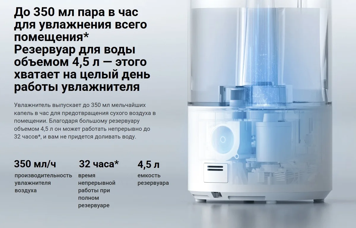 Увлажнитель воздуха Xiaomi Humidifier 2 Белый