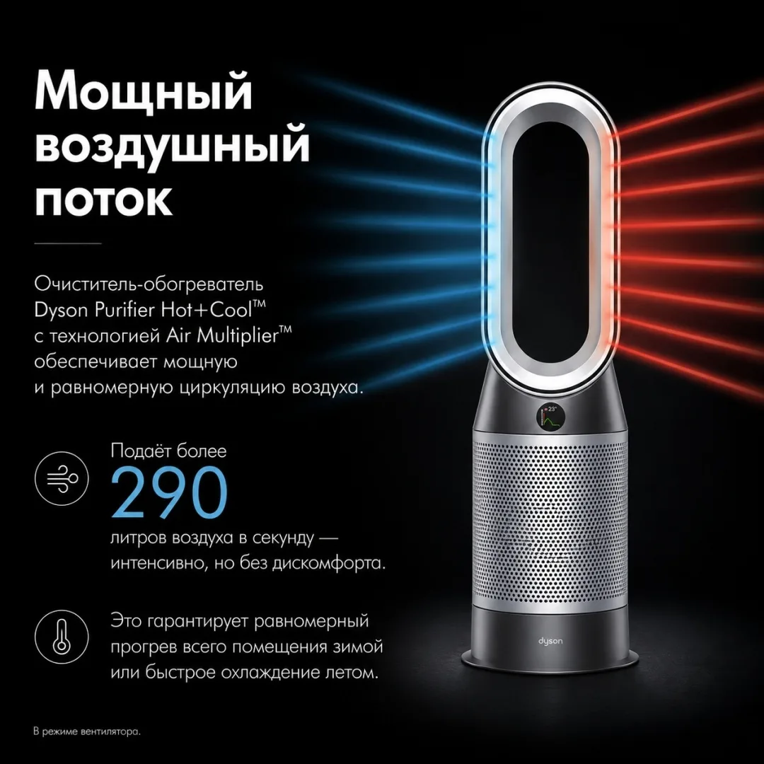 Очиститель воздуха Dyson HP11 Purifier Hot+Cool HP1 (544826-01)