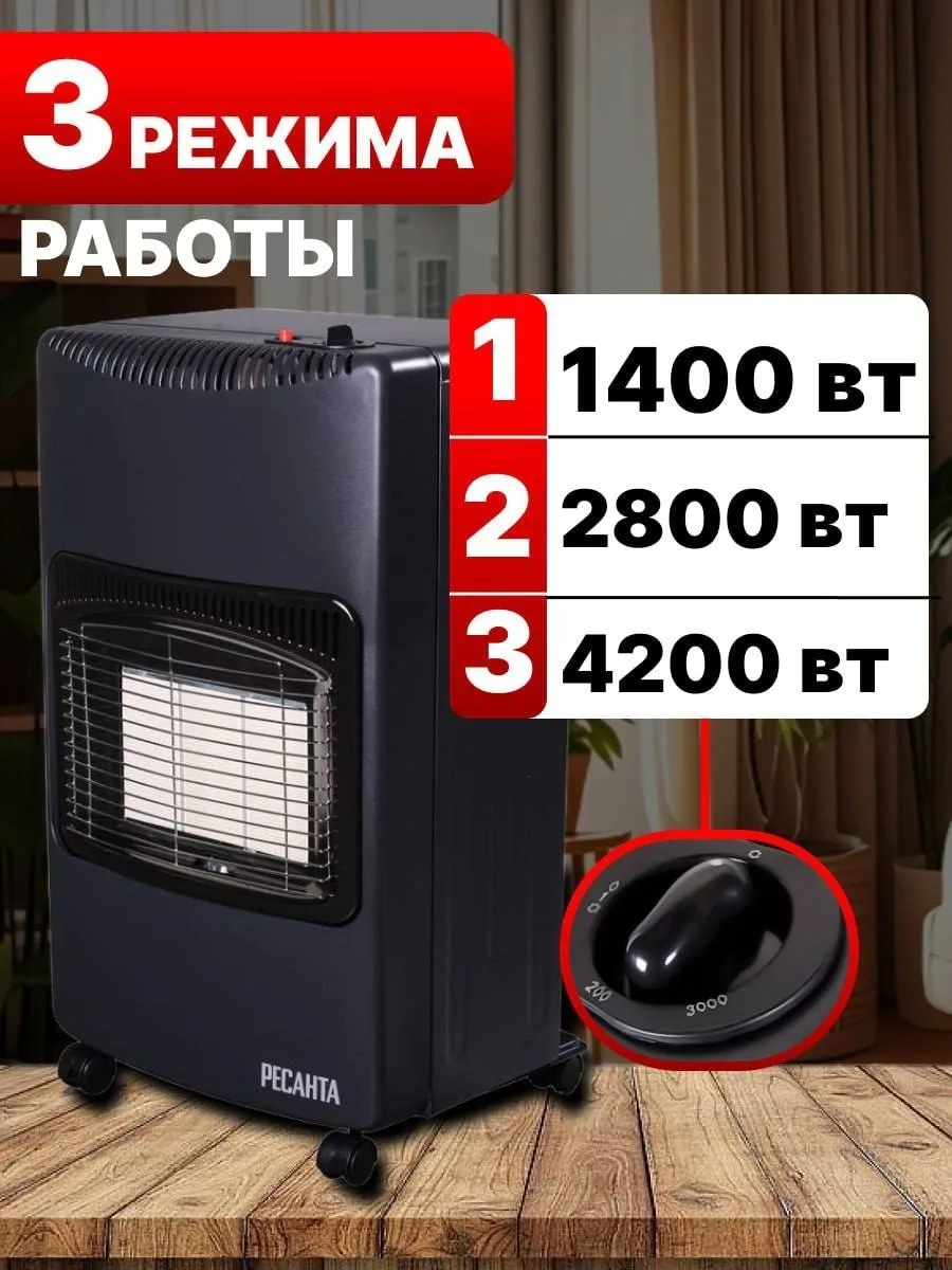 Обогреватель газовый инфракрасный Ресанта ПГ-4200Б