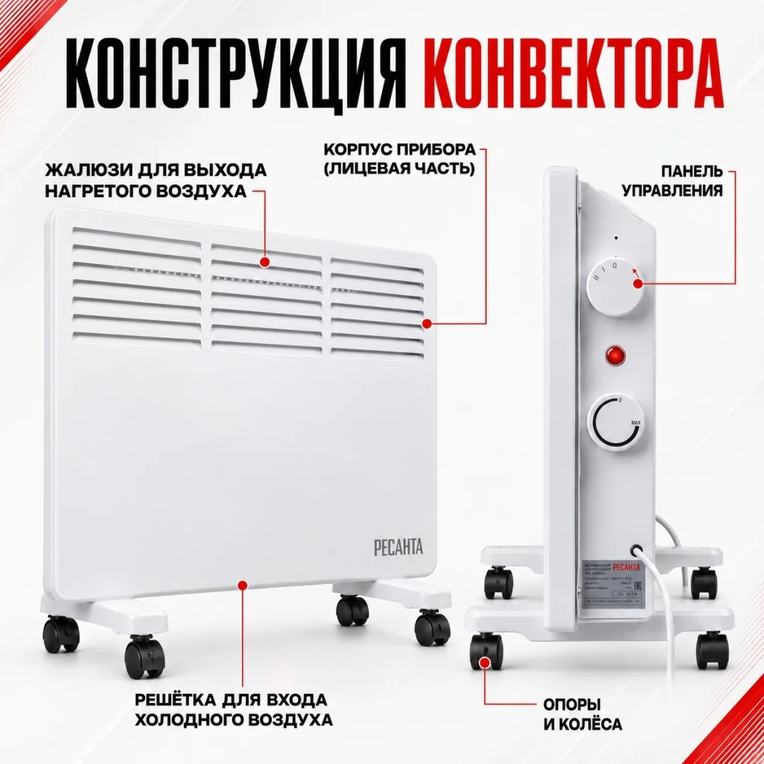 Обогреватель конвекторный Ресанта ОК-1600