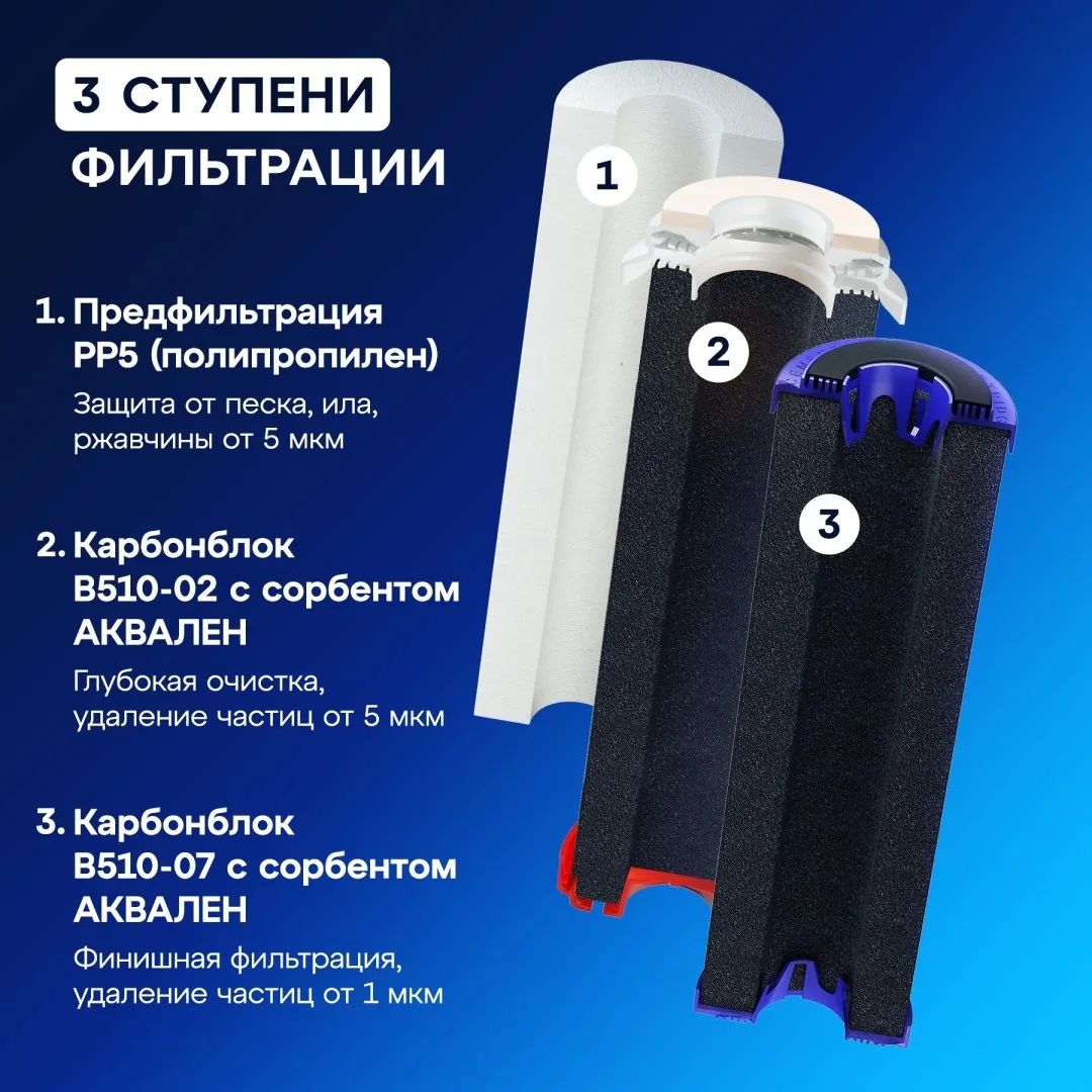 Водоочиститель Аквафор модель Трио Норма