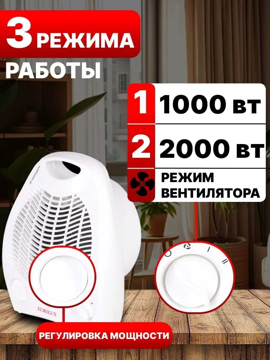 Тепловентилятор Eurolux ТВС-EU-1