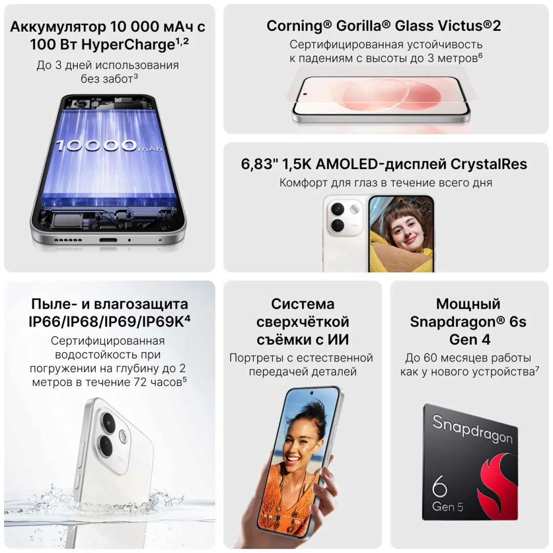 Смартфон Redmi Note 17 Pro Max 5G 8/512GB Cloud Blush
