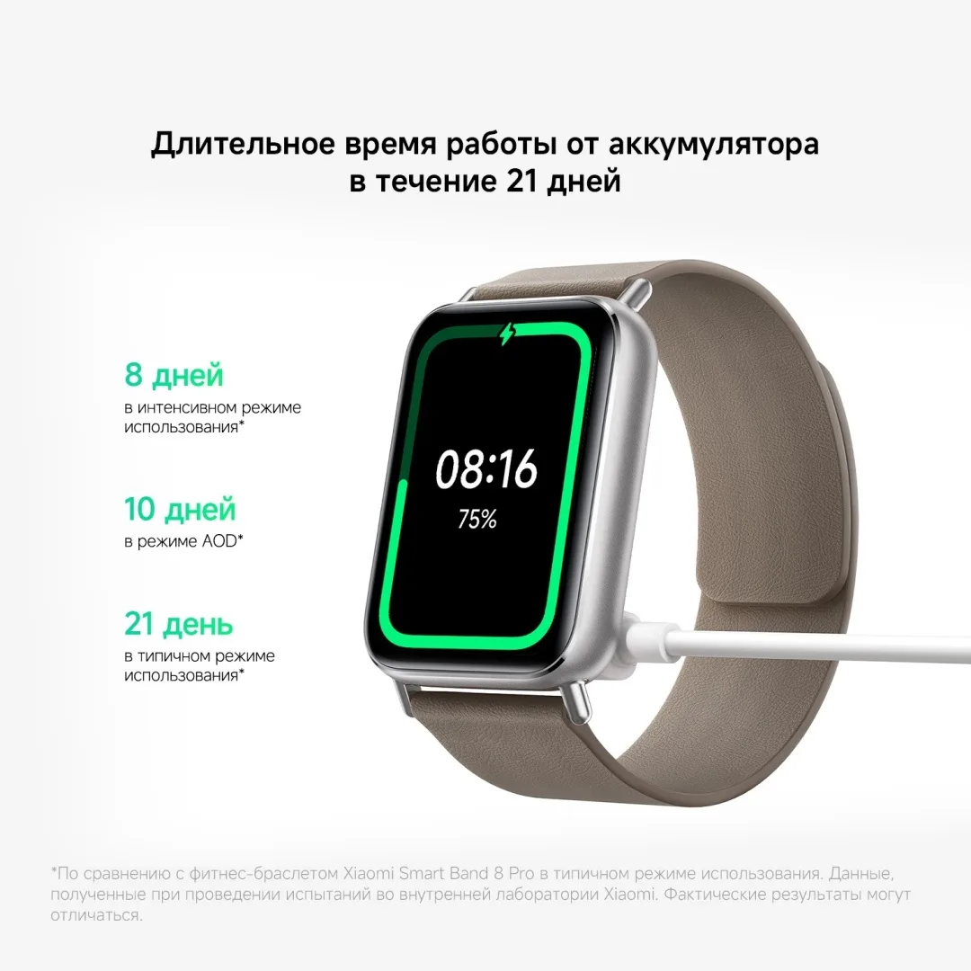 Фитнес-браслет Xiaomi Smart Band 9 Pro Obsidian Black