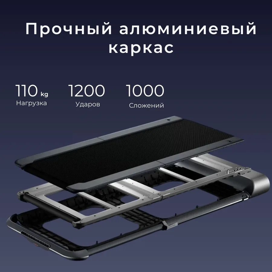 Беговая дорожка KINGSMITH Treadmill R1 PRO TRR1F Pro