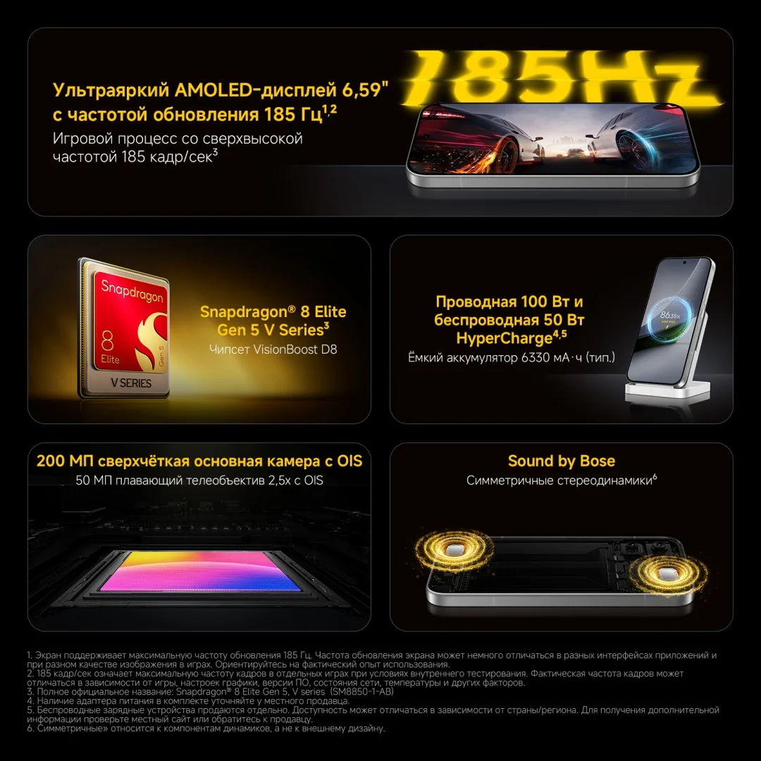 Смартфон Poco F9 Pro 12/512GB Green